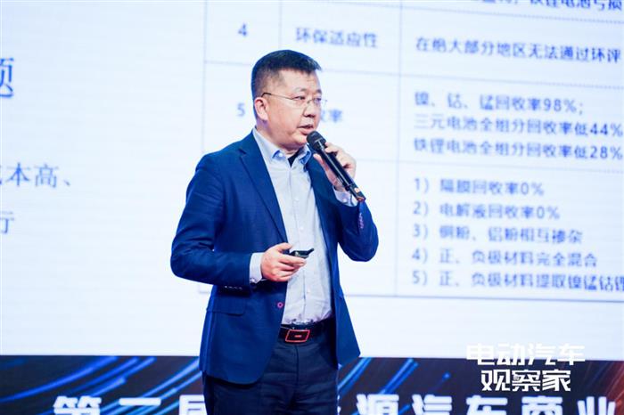 比亚迪，换电，新能源汽车,网约车,汽车销量