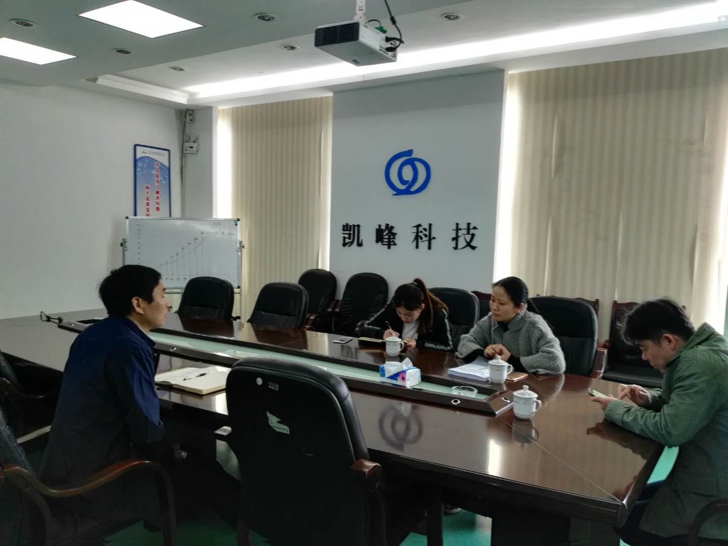经开区创业服务中心领导到我司调研