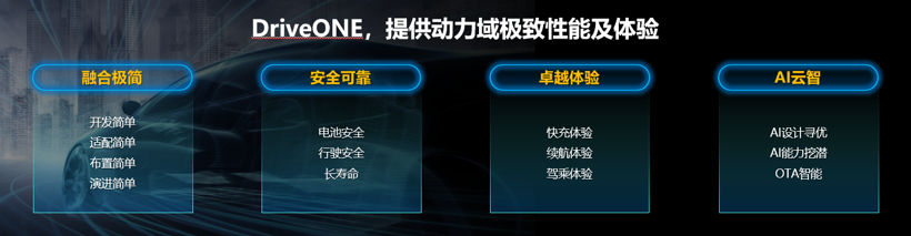 DriveONE引围观