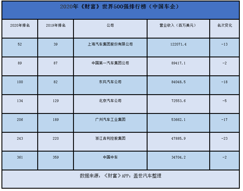 阿萨德